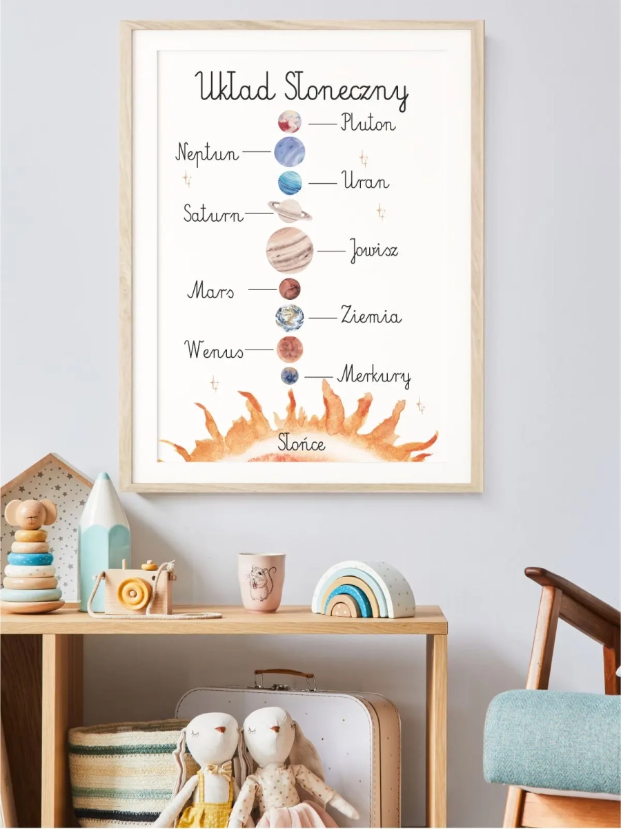 Plakat dla dzieci kosmos planety kolejność