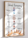 Edukacyjna dekoracja z kosmosem i Słońcem
