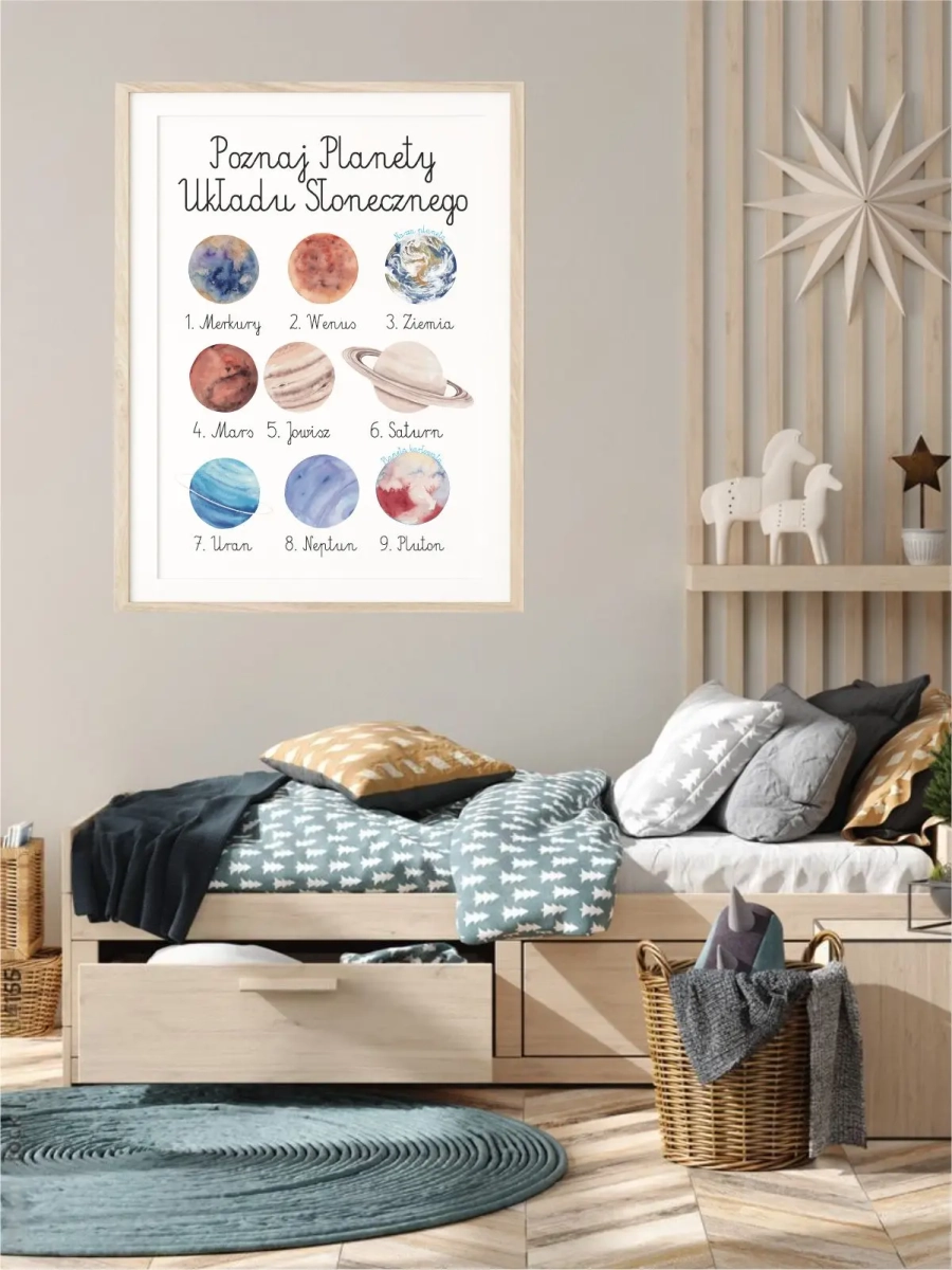 Plakat Układ Słoneczny dla dzieci z numerami planet