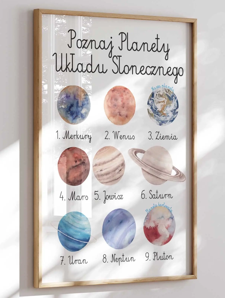 Akwarelowe planety – plakat dla dzieci z motywem kosmosu