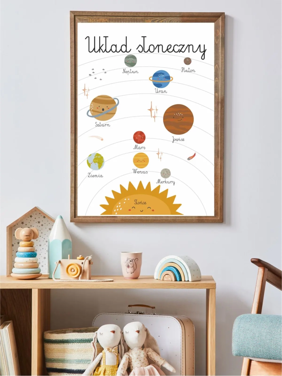 planety i orbity w kosmosie – plakat do pokoju dziecka