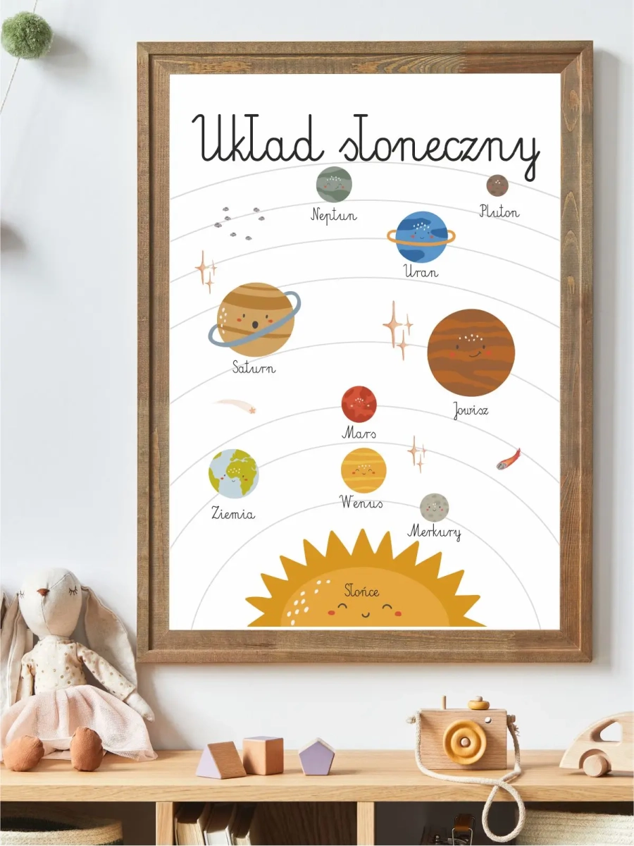 ilustracja słońce i planety z orbitami – dekoracja ścienna dla dzieci