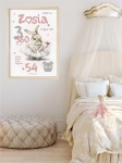 Plakat metryczka z imieniem dziecka – Króliczek w tutu | Mała Pracownia