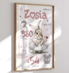 dekoracja ścienna króliczek w spódniczce tutu z metryczką