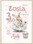 plakat metryczka dla dziewczynki z króliczkiem pastelowym