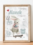 metryczka króliczek na deskorolce z imieniem plakat dla chłopca