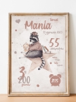 metryczka szop z imieniem na gwiazdce plakat dla dziecka