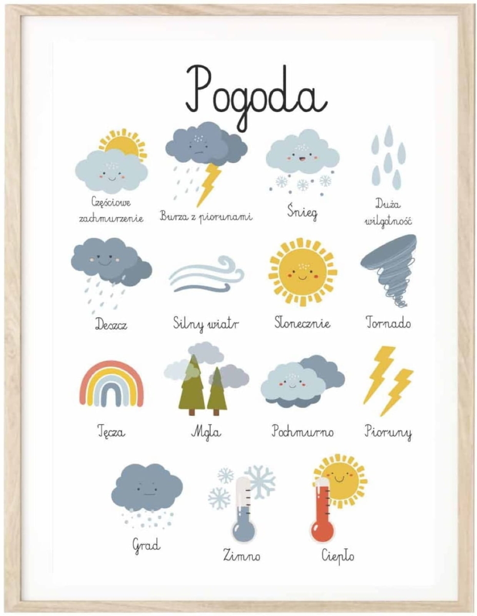edukacyjny plakat z pogodą w stylu Montessori dla dzieci