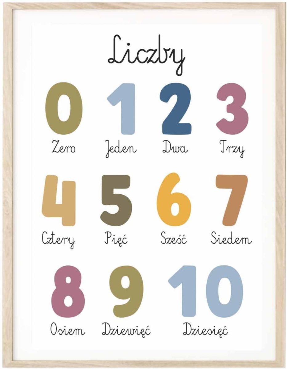plakat edukacyjny montessori liczby dla dzieci