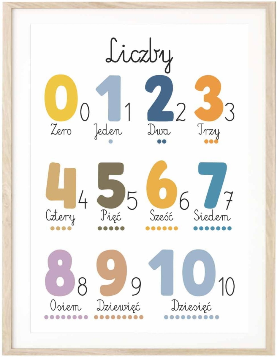 plakat liczby 1–10 montessori dla dzieci pastelowy