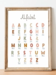 alfabet do nauki liter w pokoju dziecka