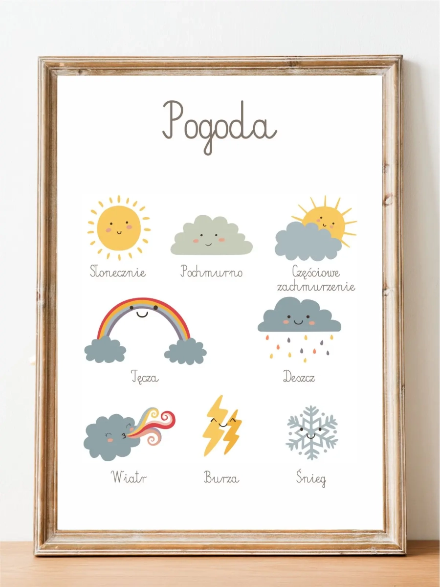 dekoracja montessori z pogodą do pokoju dziecka