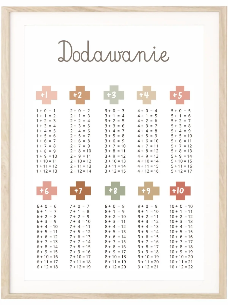 plakat dodawanie montessori w stylu boho