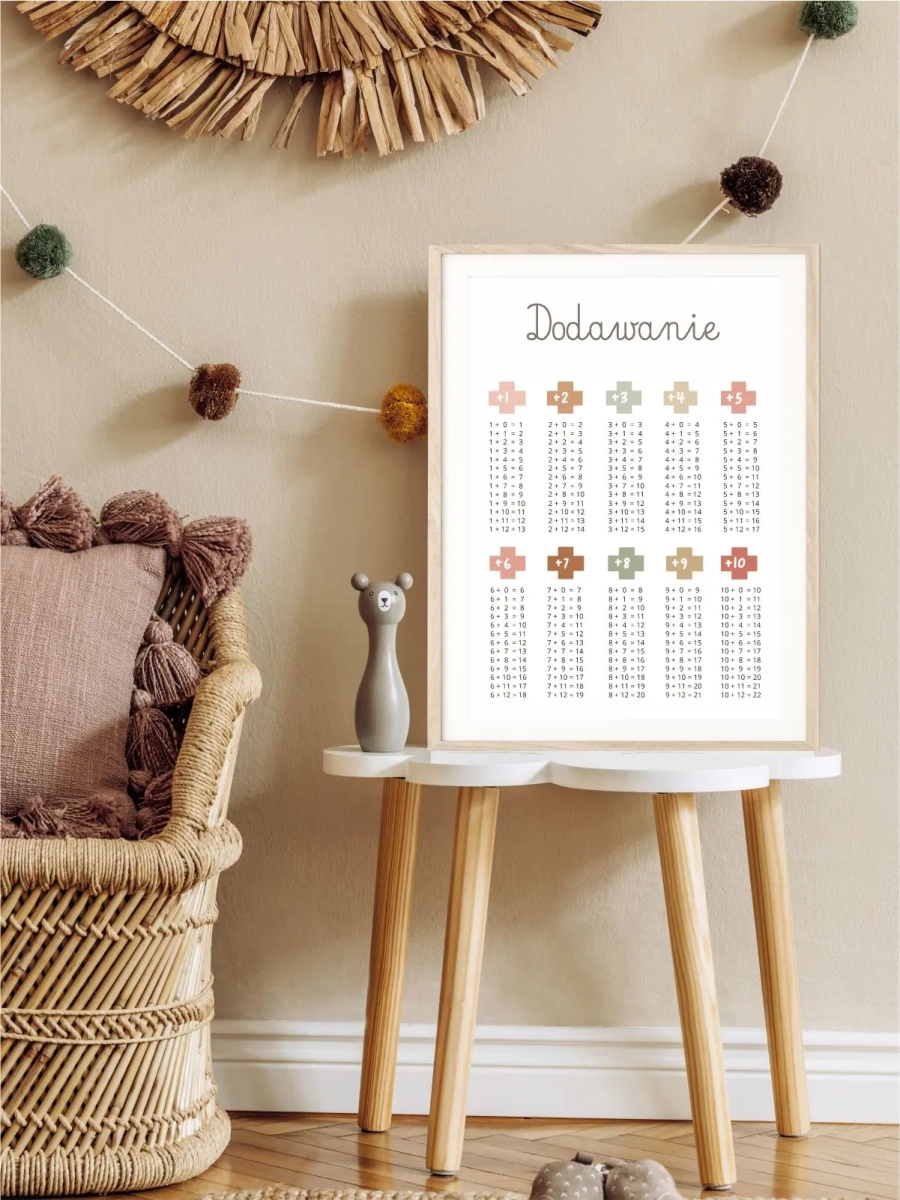 edukacyjny plakat do nauki dodawania dla dzieci